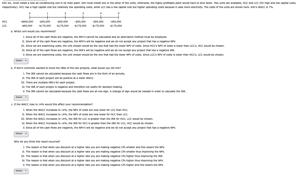 Kim Inc. must install a new air-conditioning unit in its main plant. Kim must install one or the other of the units; otherwise, the highly profitable plant would have to shut down. Two units are available, HCC and LCC (for high and low capital costs,
respectively). HCC has a high capital cost but relatively low operating costs, while LCC has a low capital cost but higher operating costs because it uses more electricity. The costs of the units are shown here. Kim's WACC is 7%.
HCC
LCC
0
1
+
-$600,000
-$90,000
-$50,000
-$175,000
2
3
4
5
+
+
-$50,000
-$50,000
-$50,000
-$175,000
-$175,000
-$175,000
-$175,000
-$50,000
a. Which unit would you recommend?
1. Since all of the cash flows are negative, the NPV's cannot be calculated and an alternative method must be employed.
II. Since all of the cash flows are negative, the NPV's will be negative and we do not accept any project that has a negative NPV.
III. Since we are examining costs, the unit chosen would be the one that had the lower NPV of costs. Since HCC's NPV of costs is lower than LCC's, HCC would be chosen.
-Select-
IV. Since all of the cash flows are negative, the IRR's will be negative and we do not accept any project that has a negative IRR.
V. Since we are examining costs, the unit chosen would be the one that had the lower NPV of costs. Since LCC's NPV of costs is lower than HCC's, LCC would be chosen.
b. If Kim's controller wanted to know the IRRS of the two projects, what would you tell him?
I. The IRR cannot be calculated because the cash flows are in the form of an annuity.
II. The IRR of each project will be positive at a lower WACC.
III. There are multiple IRR's for each project.
-Select-
IV. The IRR of each project is negative and therefore not useful for decision-making.
V. The IRR cannot be calculated because the cash flows are all one sign. A change of sign would be needed in order to calculate the IRR.
c. If the WACC rose to 14% would this affect your recommendation?
I. When the WACC increases to 14%, the NPV of costs are now lower for LCC than HCC.
II. When the WACC increases to 14%, the NPV of costs are now lower for HCC than LCC.
III. When the WACC Increases to 14%, the IRR for LCC is greater than the IRR for HCC, LCC would be chosen.
-Select-
IV. When the WACC Increases to 14%, the IRR for HCC is greater than the IRR for LCC, HCC would be chosen.
V. Since all of the cash flows are negative, the NPV's will be negative and we do not accept any project that has a negative NPV.
Why do you think this result occurred?
1. The reason is that when you discount at a higher rate you are making negative CFs smaller and this lowers the NPV.
II. The reason is that when you discount at a higher rate you are making negative CFS smaller thus improving the NPV.
III. The reason is that when you discount at a higher rate you are making negative CFs higher thus improving the IRR.
IV. The reason is that when you discount at a higher rate you are making negative CFs higher thus improving the NPV.
V. The reason is that when you discount at a higher rate you are making negative CFs higher and this lowers the NPV.
-Select- v