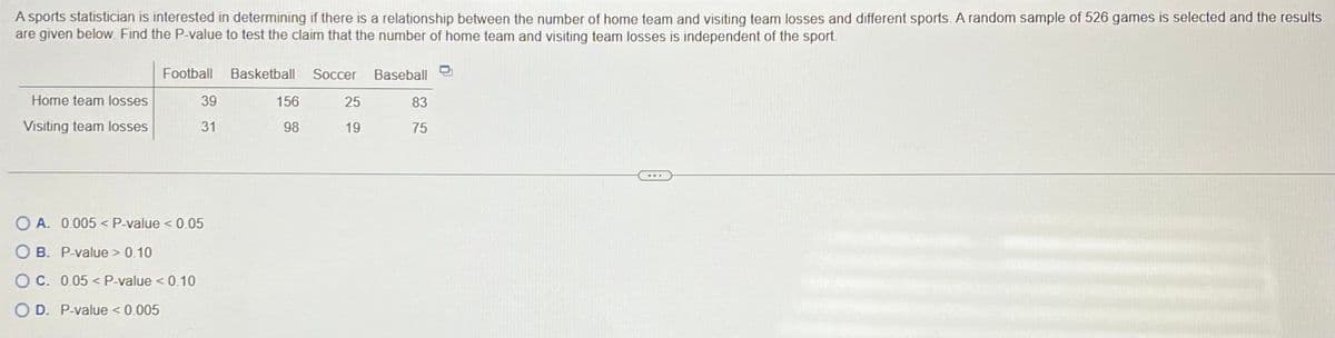 A sports statistician is interested in determining if there is a relationship between the number of home team and visiting team losses and different sports. A random sample of 526 games is selected and the results
are given below. Find the P-value to test the claim that the number of home team and visiting team losses is independent of the sport.
Home team losses
Visiting team losses
Football
39
31
OA. 0.005 < P-value < 0.05
OB. P-value > 0.10
OC. 0.05< P-value < 0.10
O D. P-value < 0.005
Basketball Soccer
156
98
25
19
Baseball
83
75
0