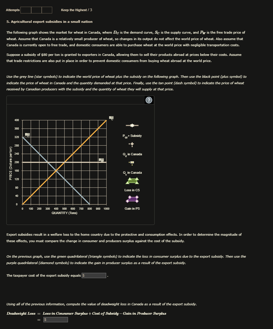 Attempts
5. Agricultural export subsidies in a small nation
The following graph shows the market for wheat in Canada, where Dc is the demand curve, Sc is the supply curve, and Pw is the free trade price of
wheat. Assume that Canada is a relatively small producer of wheat, so changes in its output do not affect the world price of wheat. Also assume that
Canada is currently open to free trade, and domestic consumers are able to purchase wheat at the world price with negligible transportation costs.
Suppose a subsidy of $80 per ton is granted to exporters in Canada, allowing them to sell their products abroad at prices below their costs. Assume
that trade restrictions are also put in place in order to prevent domestic consumers from buying wheat abroad at the world price.
Use the grey line (star symbols) to indicate the world price of wheat plus the subsidy on the following graph. Then use the black point (plus symbol) to
indicate the price of wheat in Canada and the quantity demanded at that price. Finally, use the tan point (dash symbol) to indicate the price of wheat
received by Canadian producers with the subsidy and the quantity of wheat they will supply at that price.
PRICE (Dollars perton)
400
360
320
280
240
200
160
120
80
40
Keep the Highest/3
0
D₂
0 100 200
300
Sp
400 500 600 700 800 900 1000
QUANTITY (Tons)
W
Pw+ Subsidy
+
Q in Canada
The taxpayer cost of the export subsidy equals $
Qin Canada
Loss in CS
Gain in PS
Export subsidies result in a welfare loss to the home country due to the protective and consumption effects. In order to determine the magnitude of
these effects, you must compare the change in consumer and producers surplus against the cost of the subsidy.
On the previous graph, use the green quadrilateral (triangle symbols) to indicate the loss in consumer surplus due to the export subsidy. Then use the
purple quadrilateral (diamond symbols) to indicate the gain in producer surplus as a result of the export subsidy.
Using all of the previous information, compute the value of deadweight loss in Canada as a result of the export subsidy.
Deadweight Loss = Loss in Consumer Surplus + Cost of Subsidy – Gain in Producer Surplus
$