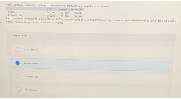 Walter Company is planning to sell and produce the units below for July, August, and September
July
16, 200
August September
19,200
22,400
sales
Production
Each completed unit requires 1 pound of material. The company wants to have an ending inventory of material on hand each month of 20% af the next month's
needs. Compute the purchases of material for August
19, 200
20,200
18,700
Multiple Choice
20.500 pound
20 400 peunds
10.000 pounds
10.300 pounds

