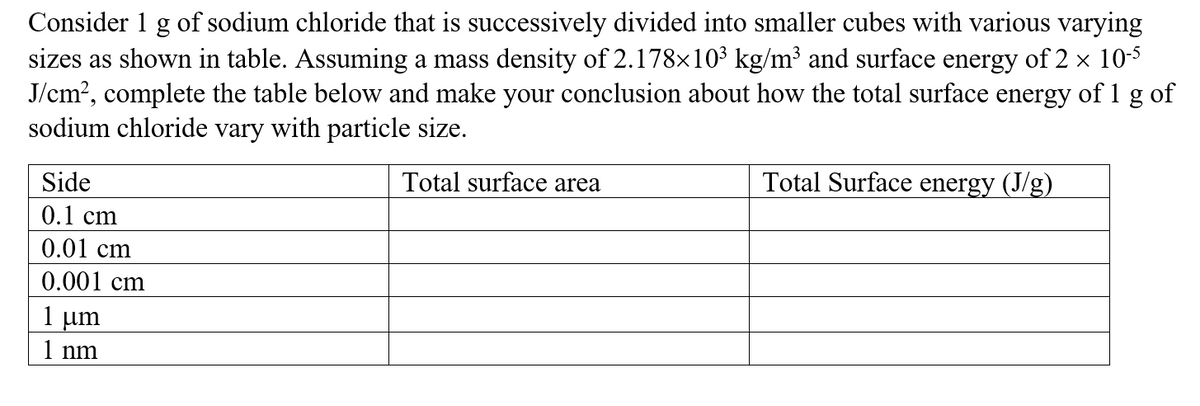 Consider 1 g of sodium chloride that is successively divided into smaller cubes with various varying
sizes as shown in table. Assuming a mass density of 2.178×10³ kg/m³ and surface energy of 2 × 10-5
J/cm², complete the table below and make your conclusion about how the total surface energy of 1 g of
sodium chloride vary with particle size.
Total surface area
Side
0.1 cm
0.01 cm
0.001 cm
1 μm
1 nm
Total Surface energy (J/g)