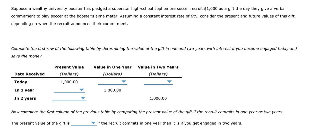 Suppose a wealthy university booster has pledged a superstar high-school sophomore soccer recruit $1,000 as a gift the day they give a verbal
commitment to play soccer at the booster's alma mater. Assuming a constant interest rate of 6%, consider the present and future values of this gift,
depending on when the recruit announces their commitment.
Complete the first row of the following table by determining the value of the gift in one and two years with interest if you become engaged today and
save the money.
Date Received
Today
In 1 year
In 2 years
Present Value
(Dollars)
1,000.00
Value in One Year
(Dollars)
The present value of the gift is
1,000.00
Value in Two Years
(Dollars)
1,000.00
Now complete the first column of the previous table by computing the present value of the gift if the recruit commits in one year or two years.
if the recruit commits in one year than it is if you get engaged in two years.