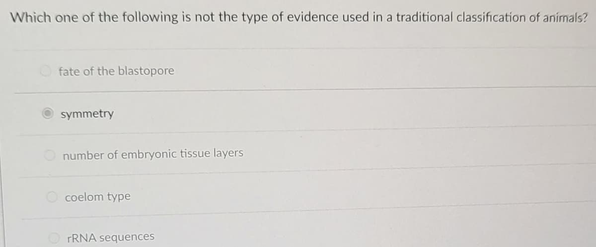 Which one of the following is not the type of evidence used in a traditional classification of animals?
fate of the blastopore
symmetry
number of embryonic tissue layers
coelom type
OrRNA sequences