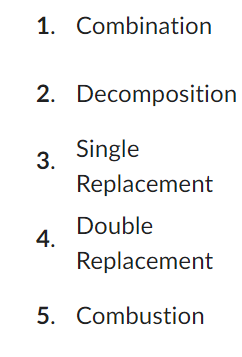 1. Combination
2. Decomposition
Single
Replacement
Double
Replacement
5. Combustion
3.
4.