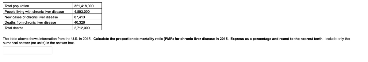 Total population
People living with chronic liver disease
New cases of chronic liver disease
Deaths from chronic liver disease
Total deaths
321,418,000
4,893,000
87,413
40,326
2,712,000
The table above shows information from the U.S. in 2015. Calculate the proportionate mortality ratio (PMR) for chronic liver disease in 2015. Express as a percentage and round to the nearest tenth. Include only the
numerical answer (no units) in the answer box.