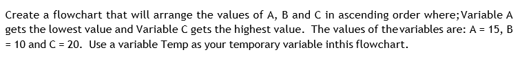 Create a flowchart that will arrange the values of A, B and C in ascending order where;Variable A
gets the lowest value and Variable C gets the highest value. The values of thevariables are: A = 15, B
= 10 and C = 20. Use a variable Temp as your temporary variable inthis flowchart.
