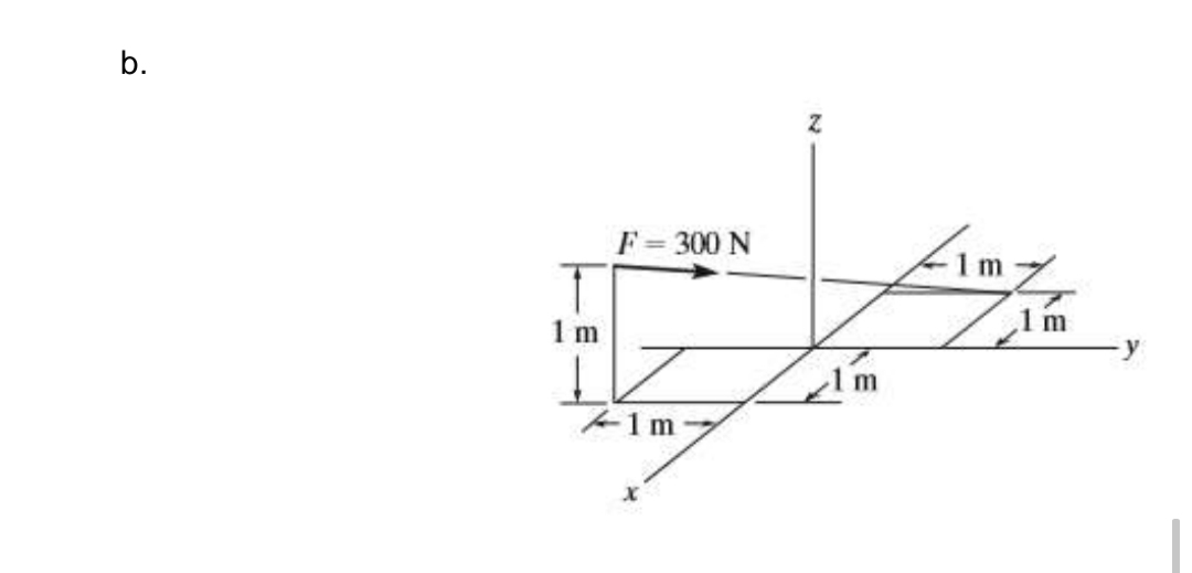F = 300 N
1m
1 m
と1m
b.
