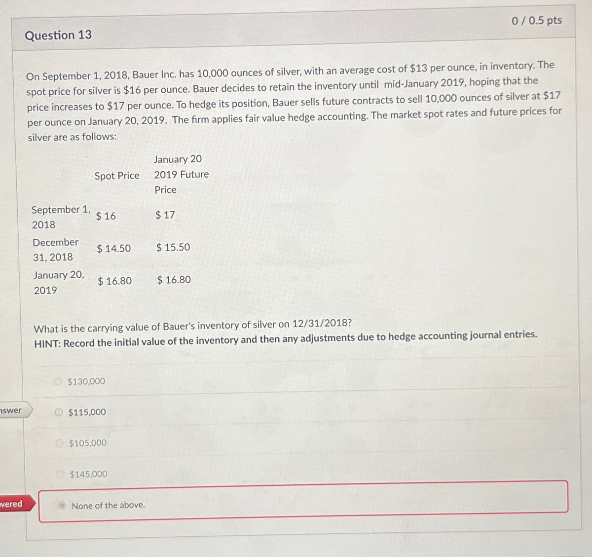 Question 13
0/0.5 pts
On September 1, 2018, Bauer Inc. has 10,000 ounces of silver, with an average cost of $13 per ounce, in inventory. The
spot price for silver is $16 per ounce. Bauer decides to retain the inventory until mid-January 2019, hoping that the
price increases to $17 per ounce. To hedge its position, Bauer sells future contracts to sell 10,000 ounces of silver at $17
per ounce on January 20, 2019. The firm applies fair value hedge accounting. The market spot rates and future prices for
silver are as follows:
January 20
Spot Price
2019 Future
Price
September 1,
$ 16
$ 17
2018
December
31, 2018
January 20,
2019
$14.50
$15.50
$ 16.80
$ 16.80
What is the carrying value of Bauer's inventory of silver on 12/31/2018?
HINT: Record the initial value of the inventory and then any adjustments due to hedge accounting journal entries.
$130,000
nswer
$115,000
$105,000
$145,000
wered
None of the above.