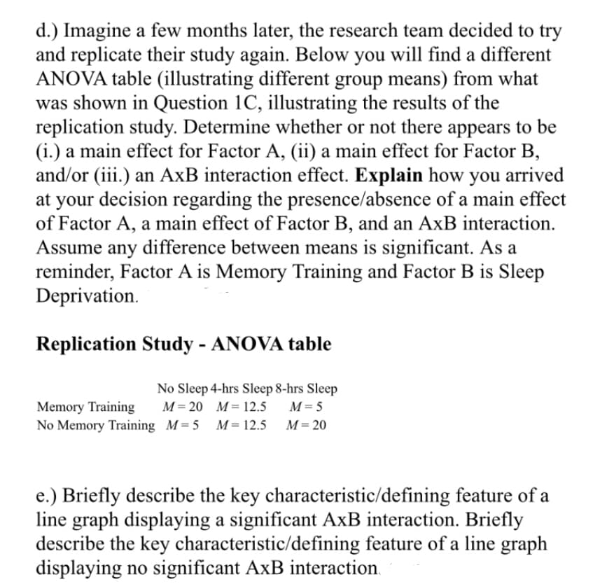 d.) Imagine a few months later, the research team decided to try
and replicate their study again. Below you will find a different
ANOVA table (illustrating different group means) from what
was shown in Question 1C, illustrating the results of the
replication study. Determine whether or not there appears to be
(i.) a main effect for Factor A, (ii) a main effect for Factor B,
and/or (iii.) an AxB interaction effect. Explain how you arrived
at your decision regarding the presence/absence of a main effect
of Factor A, a main effect of Factor B, and an AxB interaction.
Assume any difference between means is significant. As a
reminder, Factor A is Memory Training and Factor B is Sleep
Deprivation.
Replication Study - ANOVA table
No Sleep 4-hrs Sleep 8-hrs Sleep
M = 20 M = 12.5 M=5
No Memory Training M=5 M = 12.5 M = 20
Memory Training
e.) Briefly describe the key characteristic/defining feature of a
line graph displaying a significant AxB interaction. Briefly
describe the key characteristic/defining feature of a line graph
displaying no significant AxB interaction.