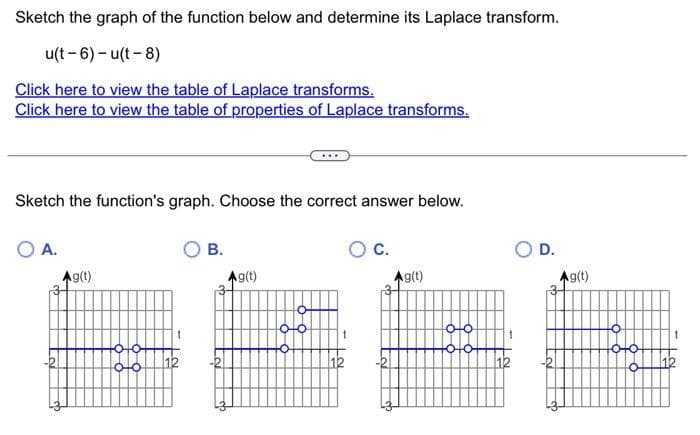 Sketch the graph of the function below and determine its Laplace transform.
u(t-6) -u(t-8)
Click here to view the table of Laplace transforms.
Click here to view the table of properties of Laplace transforms.
Sketch the function's graph. Choose the correct answer below.
O A.
Ag(t)
0+0
112
B.
Ag(t)
O C.
Ag(t)
D.
Ag(t)
O
oto