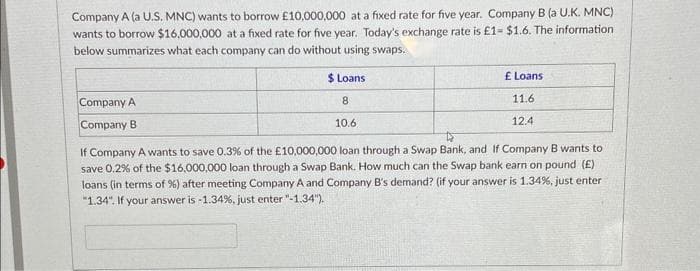 Company A (a U.S. MNC) wants to borrow £10,000,000 at a fixed rate for five year. Company B (a U.K. MNC)
wants to borrow $16,000,000 at a fixed rate for five year. Today's exchange rate is £1- $1.6. The information
below summarizes what each company can do without using swaps.
Company A
Company B
$ Loans
8
10.6
£ Loans
11.6
12.4
If Company A wants to save 0.3% of the £10,000,000 loan through a Swap Bank, and If Company B wants to
save 0.2% of the $16,000,000 loan through a Swap Bank. How much can the Swap bank earn on pound (£)
loans (in terms of %) after meeting Company A and Company B's demand? (if your answer is 1.34%, just enter
"1.34". If your answer is -1.34%, just enter"-1.34").