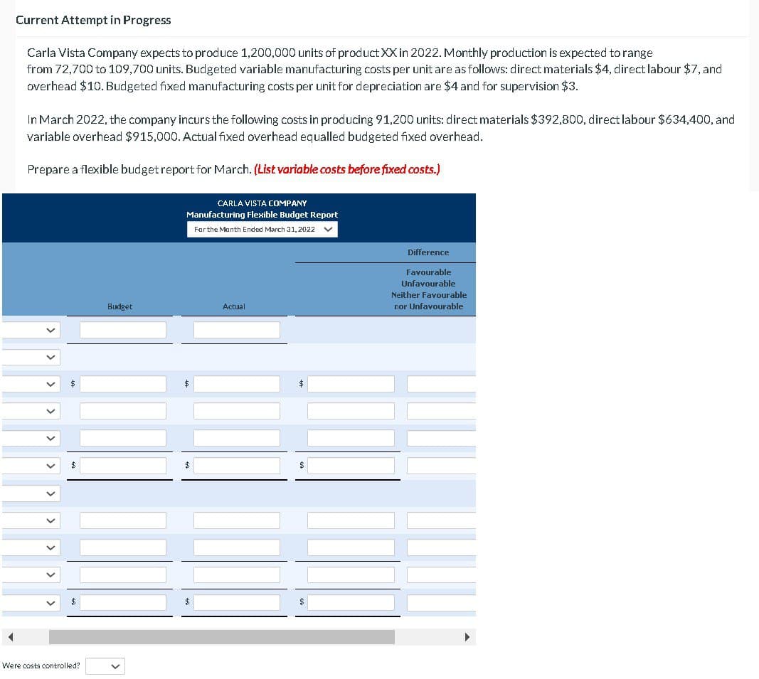 Current Attempt in Progress
Carla Vista Company expects to produce 1,200,000 units of product XX in 2022. Monthly production is expected to range
from 72,700 to 109,700 units. Budgeted variable manufacturing costs per unit are as follows: direct materials $4, direct labour $7, and
overhead $10. Budgeted fixed manufacturing costs per unit for depreciation are $4 and for supervision $3.
In March 2022, the company incurs the following costs in producing 91,200 units: direct materials $392,800, direct labour $634,400, and
variable overhead $915,000. Actual fixed overhead equalled budgeted fixed overhead.
Prepare a flexible budget report for March. (List variable costs before fixed costs.)
$
$
Were costs controlled?
Budget
CARLA VISTA COMPANY
Manufacturing Flexible Budget Report
For the Month Ended March 31, 2022 V
Actual
Difference
Favourable
Unfavourable
Neither Favourable
nor Unfavourable