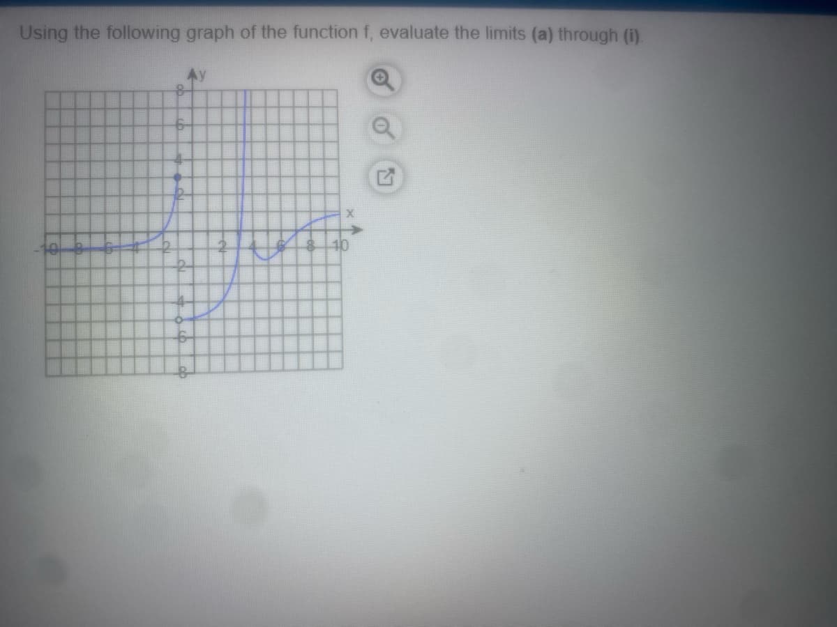 Using the following graph of the function f, evaluate the limits (a) through (i).
10 0 E
b
D
C
9
G
Ly