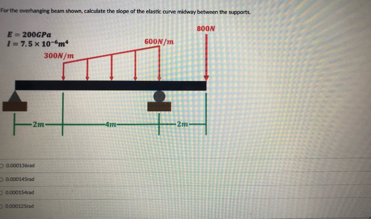 For the overhanging beam shown, calculate the slope of the elastic curve midway between the supports.
800N
E = 200GPA
I=7.5 x 10-6m
600N/m
300N/m
2m-
4m-
2m
O 0.000136rad
O 0.000145rad
D 0.000154rad
D0.000125rad
