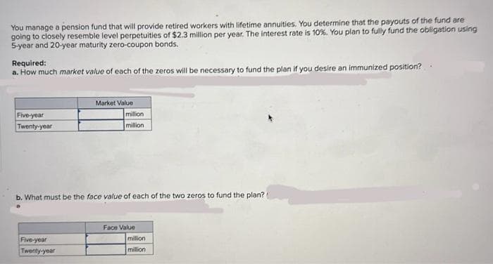 You manage a pension fund that will provide retired workers with lifetime annuities. You determine that the payouts of the fund are
going to closely resemble level perpetuities of $2.3 million per year. The interest rate is 10%. You plan to fully fund the obligation using
5-year and 20-year maturity zero-coupon bonds.
Required:
a. How much market value of each of the zeros will be necessary to fund the plan if you desire an immunized position?.
Five-year
Twenty-year
Market Value
Five-year
Twenty-year
million
million
b. What must be the face value of each of the two zeros to fund the plan?
Face Value
million
million