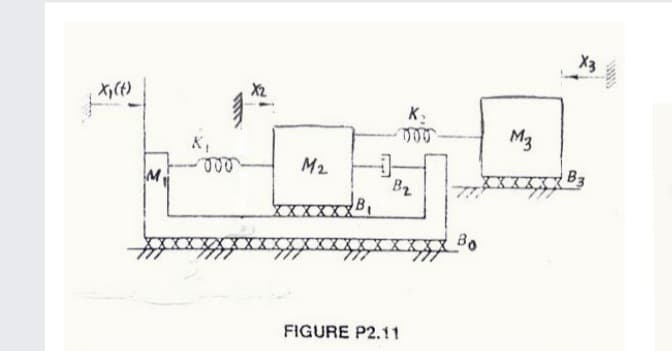 М
000
Х2
М2
К.
100
B2
FIGURE P2.11
Bo
M3
вз
X3