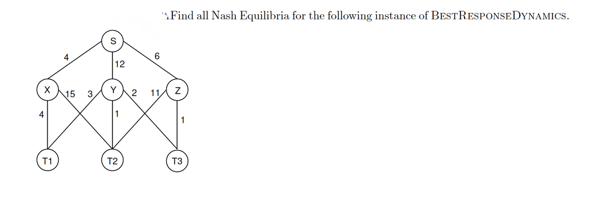 Find all Nash Equilibria for the following instance of BESTRESPONSEDYNAMICS.
4
6
12
15
3
Y
2
11
4
1
T1
T2
T3
