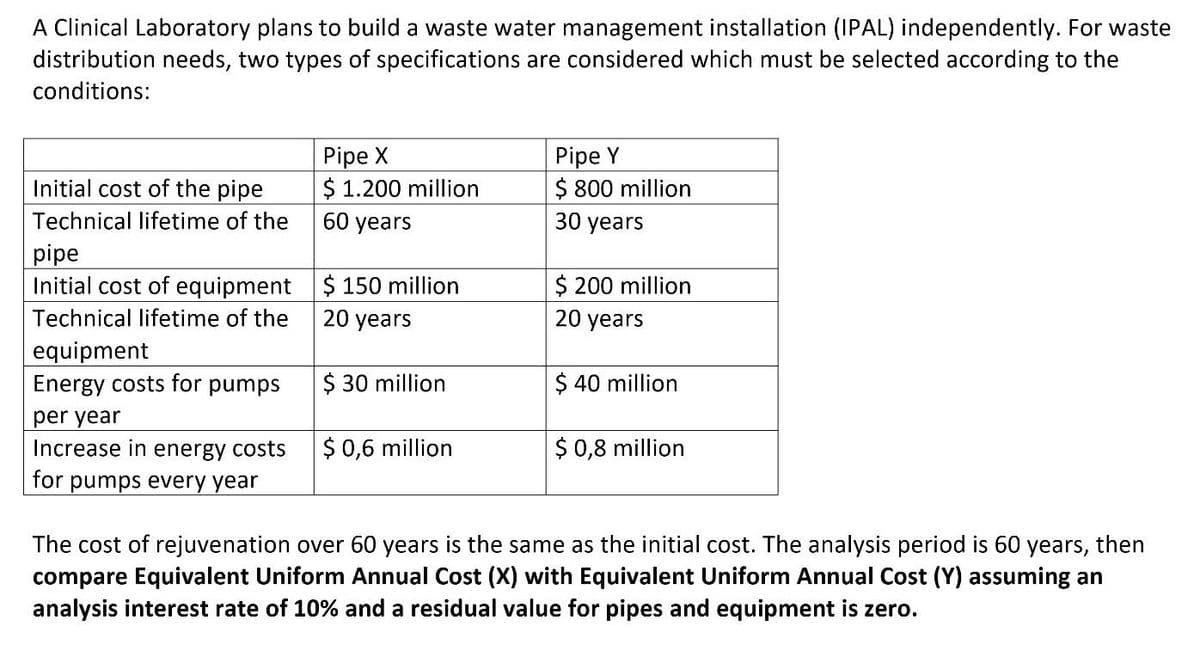 A Clinical Laboratory plans to build a waste water management installation (IPAL) independently. For waste
distribution needs, two types of specifications are considered which must be selected according to the
conditions:
Initial cost of the pipe
Technical lifetime of the
pipe
Initial cost of equipment
Technical lifetime of the
equipment
Energy costs for pumps
per year
Increase in energy costs
for pumps every year
Pipe X
$ 1.200 million
60 years
$ 150 million
20 years
$ 30 million
$ 0,6 million
Pipe Y
$800 million
30 years
$ 200 million
20 years
$ 40 million
$ 0,8 million
The cost of rejuvenation over 60 years is the same as the initial cost. The analysis period is 60 years, then
compare Equivalent Uniform Annual Cost (X) with Equivalent Uniform Annual Cost (Y) assuming an
analysis interest rate of 10% and a residual value for pipes and equipment is zero.