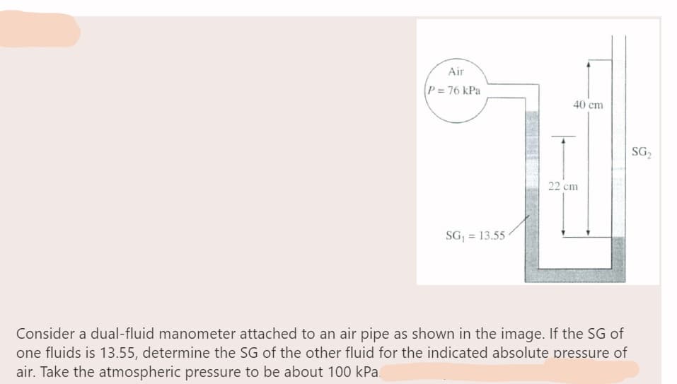 Air
P = 76 kPa
SG₁ = 13.55
40 cm
22 cm
Consider a dual-fluid manometer attached to an air pipe as shown in the image. If the SG of
one fluids is 13.55, determine the SG of the other fluid for the indicated absolute pressure of
air. Take the atmospheric pressure to be about 100 kPa.
SG₂