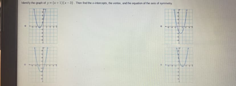 Identify the graph of y = (x+1)(x-3). Then find the x-intercepts, the vertex, and the equation of the axis of symmetry.
