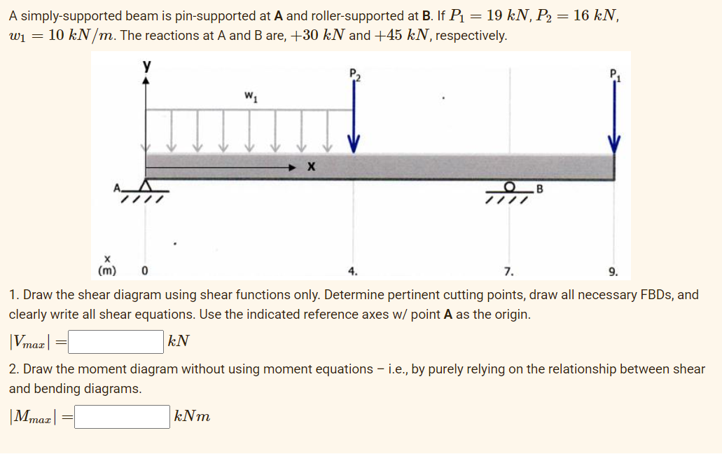 A simply-supported beam is pin-supported at A and roller-supported at B. If P1 = 19 kN, P2 = 16 kN,
wi = 10 kN/m. The reactions at A and B are, +30 kN and +45 kN, respectively.
y
B
(m)
4.
7.
9.
1. Draw the shear diagram using shear functions only. Determine pertinent cutting points, draw all necessary FBDS, and
clearly write all shear equations. Use the indicated reference axes w/ point A as the origin.
Vmax
kN
2. Draw the moment diagram without using moment equations – i.e., by purely relying on the relationship between shear
and bending diagrams.
|Mmar|
kNm
таг
