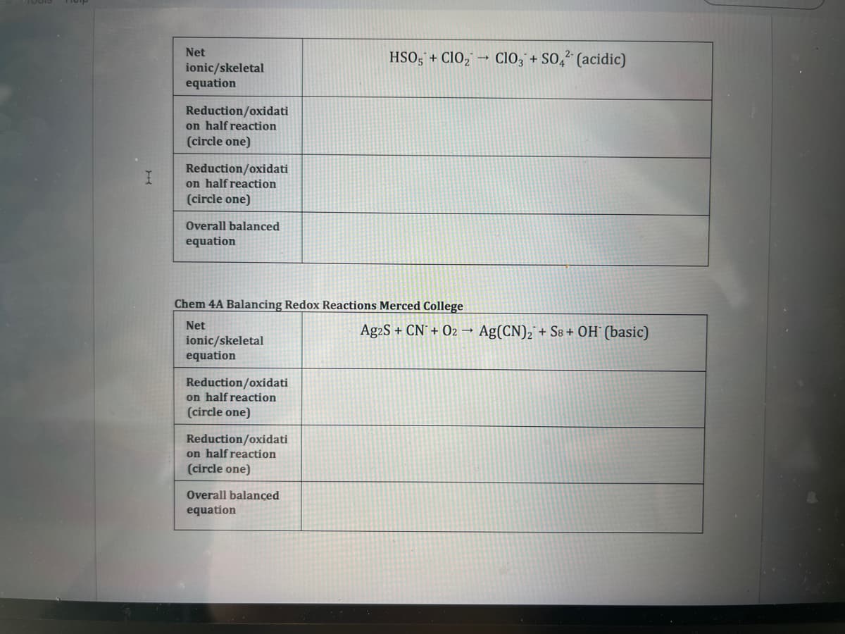 Net
ionic/skeletal
equation
Reduction/oxidati
on half reaction
(circle one)
Reduction/oxidati
on half reaction
(circle one)
Overall balanced
equation
Chem 4A Balancing Redox Reactions Merced College
Net
ionic/skeletal
equation
Reduction/oxidati
on half reaction
(circle one)
Reduction/oxidati
on half reaction
(circle one)
HSO5 + CIO₂
Overall balanced
equation
-
ClO3 +
2-
SO4² (acidic)
Ag2S + CN + 02 Ag(CN)2 + S8+ OH (basic)