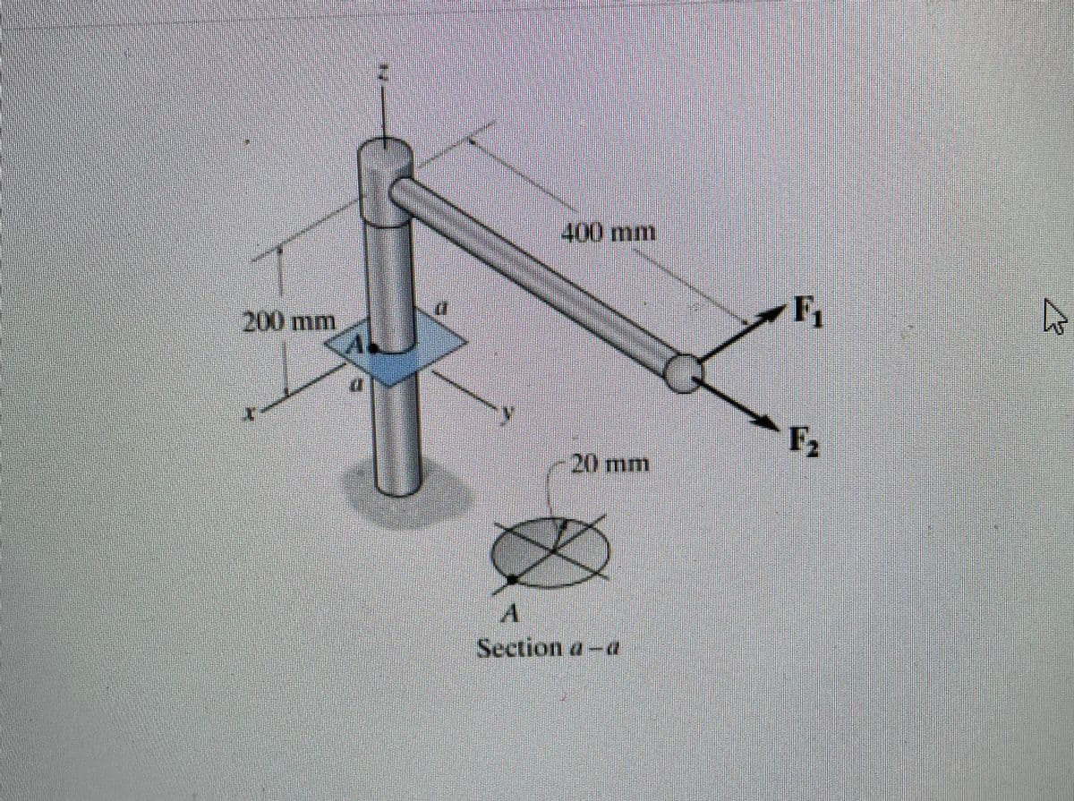 200 mm
400 mm
20 mm
J
A
Section a - a
F₁
F₂
4