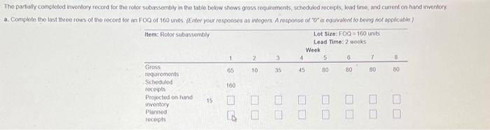 The partially completed inventory record for the rotor subassembly in the table below shows gross requirements, scheduled receipts, lead time, and current on hand inventory
a. Complete the last three rows of the record for an FOQ of 160 units (Enter your responses as integers. A response of "0" is equivalent to being not applicable)
Item: Rotor subassembly
Gross
requirements
Scheduled:
receipts
Projected on hand i
inventory
Planned
receipts
15
1
65
160
2
10
3
35
4
45
Lot Size: FOQ-160 units
Lead Time: 2 weeks
Week
5
80
6
80
N
7
50
8
80
399999