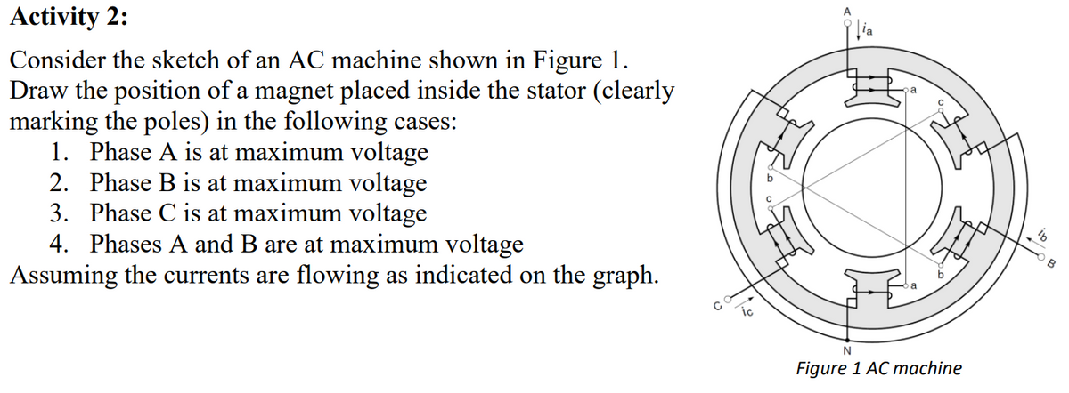 Activity 2:
Consider the sketch of an AC machine shown in Figure 1.
Draw the position of a magnet placed inside the stator (clearly
marking the poles) in the following cases:
1. Phase A is at maximum voltage
2. Phase B is at maximum voltage
3. Phase C is at maximum voltage
4. Phases A and B are at maximum voltage
Assuming the currents are flowing as indicated on the graph.
टर
N
Figure 1 AC machine