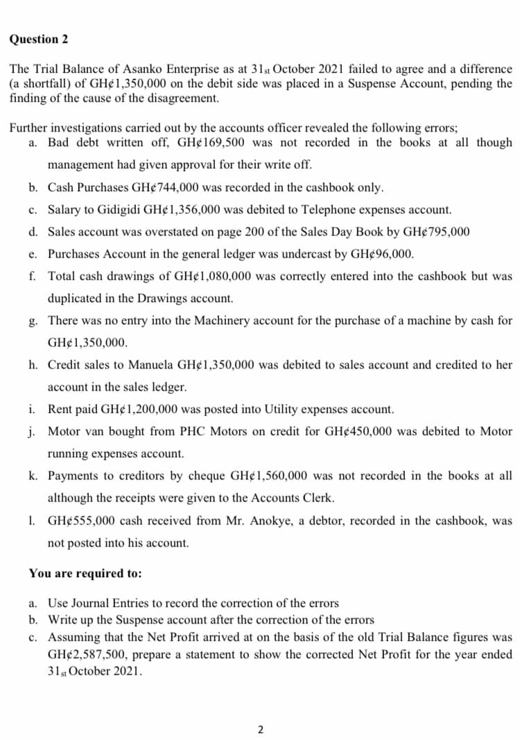 Question 2
The Trial Balance of Asanko Enterprise as at 31st October 2021 failed to agree and a difference
(a shortfall) of GH¢1,350,000 on the debit side was placed in a Suspense Account, pending the
finding of the cause of the disagreement.
Further investigations carried out by the accounts officer revealed the following errors;
a. Bad debt written off, GH¢169,500 was not recorded in the books at all though
management had given approval for their write off.
b. Cash Purchases GH¢744,000 was recorded in the cashbook only.
c. Salary to Gidigidi GHe 1,356,000 was debited to Telephone expenses account.
d. Sales account was overstated on page 200 of the Sales Day Book by GH¢795,000
e. Purchases Account in the general ledger was undercast by GH¢96,000.
f. Total cash drawings of GH¢1,080,000 was correctly entered into the cashbook but was
duplicated in the Drawings account.
g. There was no entry the Machinery account for the purchase of a machine by cash for
GH¢1,350,000.
h. Credit sales to Manuela GH¢1,350,000 was debited to sales account and credited to her
account in the sales ledger.
i. Rent paid GH¢1,200,000 was posted into Utility expenses account.
j.
Motor van bought from PHC Motors on credit for GH¢450,000 was debited to Motor
running expenses account.
k. Payments to creditors by cheque GH¢1,560,000 was not recorded in the books at all
although the receipts were given to the Accounts Clerk.
1. GH¢555,000 cash received from Mr. Anokye, a debtor, recorded in the cashbook, was
not posted into his account.
You are required to:
a. Use Journal Entries to record the correction of the errors
b. Write up the Suspense account after the correction of the errors
c. Assuming that the Net Profit arrived at on the basis of the old Trial Balance figures was
GH 2,587,500, prepare a statement to show the corrected Net Profit for the year ended
31st October 2021.
2