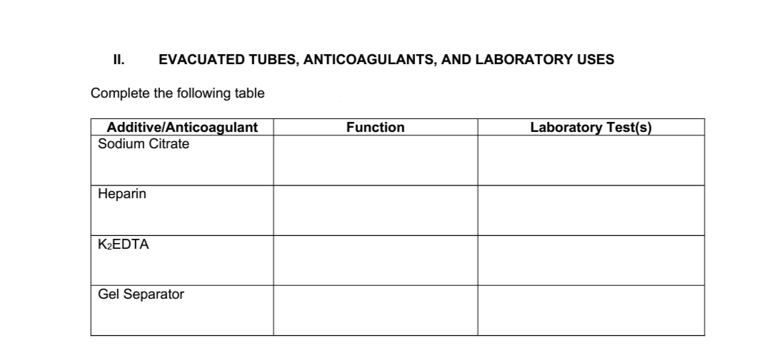 I.
EVACUATED TUBES, ANTICOAGULANTS, AND LABORATORY USES
Complete the following table
Additive/Anticoagulant
Sodium Citrate
Laboratory Test(s)
Function
Нерarin
K2EDTA
Gel Separator

