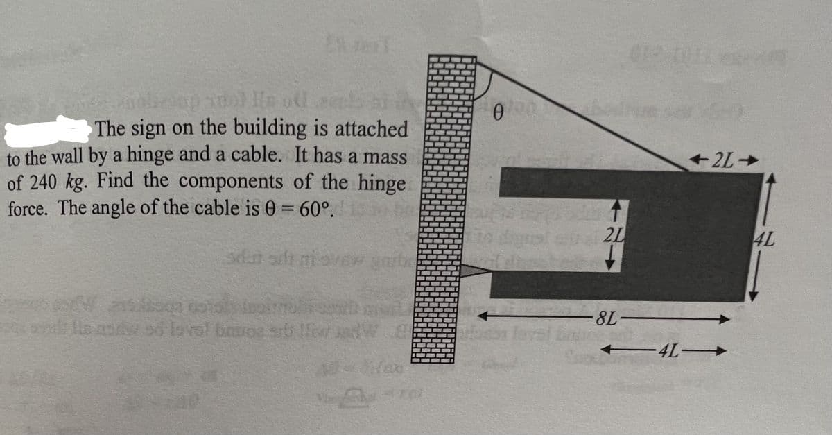 olinopadol He oli seal si in
The sign on the building is attached
to the wall by a hinge and a cable. It has a mass
of 240 kg. Find the components of the hinge
force. The angle of the cable is 0 = 60°.
sdun sdt nieve
W 2500 cotas
de la mody ed level borga 5 HW
0
2L
-8L-
loyal bank
<-4L-
<-20->
4L