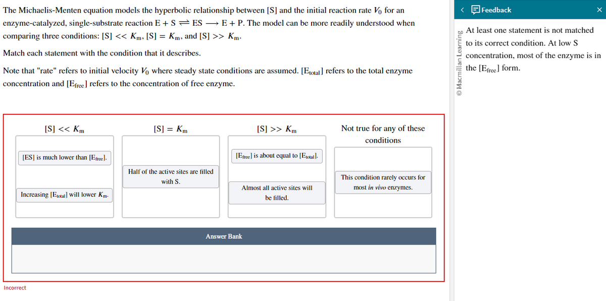 The Michaelis-Menten equation models the hyperbolic relationship between [S] and the initial reaction rate Vo for an
enzyme-catalyzed, single-substrate reaction E + SES →→ E + P. The model can be more readily understood when
comparing three conditions: [S] << Km, [S] = Km, and [S] >> Km.
Match each statement with the condition that it describes.
Note that "rate" refers to initial velocity Vo where steady state conditions are assumed. [Etotal] refers to the total enzyme
concentration and [Efree] refers to the concentration of free enzyme.
[S] << Km
[ES] is much lower than [Efree].
Increasing [Etotal] will lower Km.
Incorrect
[S] = Km
Half of the active sites are filled
with S.
[S] >> Km
[Efree] is about equal to [Etotal].
Almost all active sites will
be filled.
Answer Bank
Not true for any of these
conditions
This condition rarely occurs for
most in vivo enzymes.
< Feedback
Macmillan Learning
X
At least one statement is not matched
to its correct condition. At low S
concentration, most of the enzyme is in
the [Efree] form.