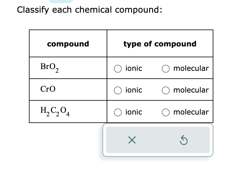 Classify each chemical compound:
compound
BrO₂
Cro
H₂C₂O4
type of compound
O ionic
O ionic
O ionic
X
molecular
O molecular
O molecular
S