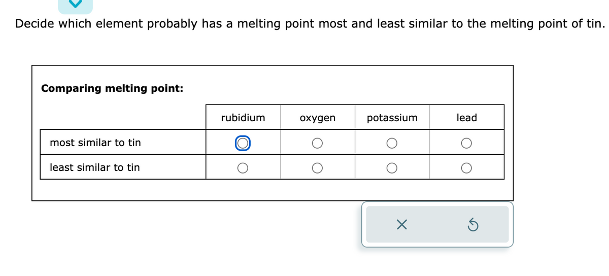 Decide which element probably has a melting point most and least similar to the melting point of tin.
Comparing melting point:
most similar to tin
least similar to tin
rubidium
oxygen
potassium
×
lead
Ś
