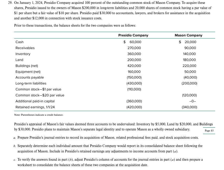 29. On January 1, 2024, Presidio Company acquired 100 percent of the outstanding common stock of Mason Company. To acquire these
shares, Presidio issued to the owners of Mason $200,000 in long-term liabilities and 20,000 shares of common stock having a par value of
$1 per share but a fair value of $10 per share. Presidio paid $30,000 to accountants, lawyers, and brokers for assistance in the acquisition
and another $12,000 in connection with stock issuance costs.
Prior to these transactions, the balance sheets for the two companies were as follows:
Cash
Receivables
Inventory
Land
Buildings (net)
Equipment (net)
Accounts payable
Long-term liabilities
Common stock-$1 par value
Common stock-$20 par value
Additional paid-in capital
Retained earnings, 1/1/24
Note: Parentheses indicate a credit balance.
Presidio Company
$ 60,000
270,000
360,000
200,000
420,000
160,000
(150,000)
(430,000)
(110,000)
(360,000)
(420,000)
Mason Company
$ 20,000
90,000
140,000
180,000
220,000
50,000
(40,000)
(200,000)
(120,000)
-0-
(340,000)
Presidio's appraisal of Mason's fair values deemed three accounts to be undervalued: Inventory by $5,000, Land by $20,000, and Buildings
by $30,000. Presidio plans to maintain Mason's separate legal identity and to operate Mason as a wholly owned subsidiary.
Page 85
a. Prepare Presidio's journal entries to record its acquisition of Mason, related professional fees paid, and stock acquisition costs.
b. Separately determine each individual amount that Presidio Company would report in its consolidated balance sheet following the
acquisition of Mason. Include in Presidio's retained earnings any adjustments to income accounts from part (a).
c. To verify the answers found in part (b), adjust Presidio's column of accounts for the journal entries in part (a) and then prepare a
worksheet to consolidate the balance sheets of these two companies at the acquisition date.