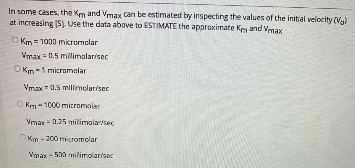 In some cases, the Km and Vmax can be estimated by inspecting the values of the initial velocity (Vo)
at increasing [S]. Use the data above to ESTIMATE the approximate Km and Vmax
O Km = 1000 micromolar
%3D
Vmax = 0.5 millimolar/sec
O Km = 1 micromolar
Vmax = 0.5 millimolar/sec
%3!
Km = 1000 micromolar
%3D
Vmax
= 0.25 millimolar/sec
O Km = 200 micromolar
Vmax = 500 millimolar/sec
%3D
