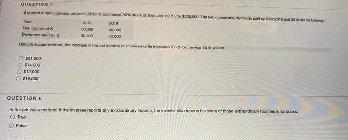 QUESTION 7
S started a new business on Jan 1, 2018. P purchased 30% stock of S on Jan 1 2018 for $200,000. Thn net income and dividends paid by S for 2018 and 2019 am as follows
Year
2018
2019
Net Income of S
60,000
40.000
Dividends paid by S
40,000
70,000
Using the cost method, the increase in the net income of P related to its investment in S for the year 2019 will be
O s21,000
O $14,000
$12,000
O $18,000
QUESTION 8
In the fair value method, if the invetsee reports any extraordinary income, the investor also reports his share of those extraordinary Incomes in its books.
O True
O False
