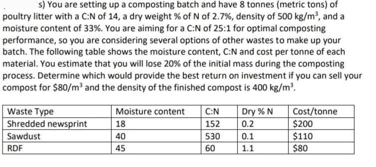 s) You are setting up a composting batch and have 8 tonnes (metric tons) of
poultry litter with a C:N of 14, a dry weight % of N of 2.7%, density of 500 kg/m³, and a
moisture content of 33%. You are aiming for a C:N of 25:1 for optimal composting
performance, so you are considering several options of other wastes to make up your
batch. The following table shows the moisture content, C:N and cost per tonne of each
material. You estimate that you will lose 20% of the initial mass during the composting
process. Determine which would provide the best return on investment if you can sell your
compost for $80/m³ and the density of the finished compost is 400 kg/m³.
Waste Type
Shredded newsprint
Sawdust
RDF
Moisture content
18
40
45
C:N Dry % N
152
0.2
530
0.1
60
1.1
Cost/tonne
$200
$110
$80