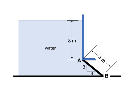 water
8 m
A
3
4
4 m
B