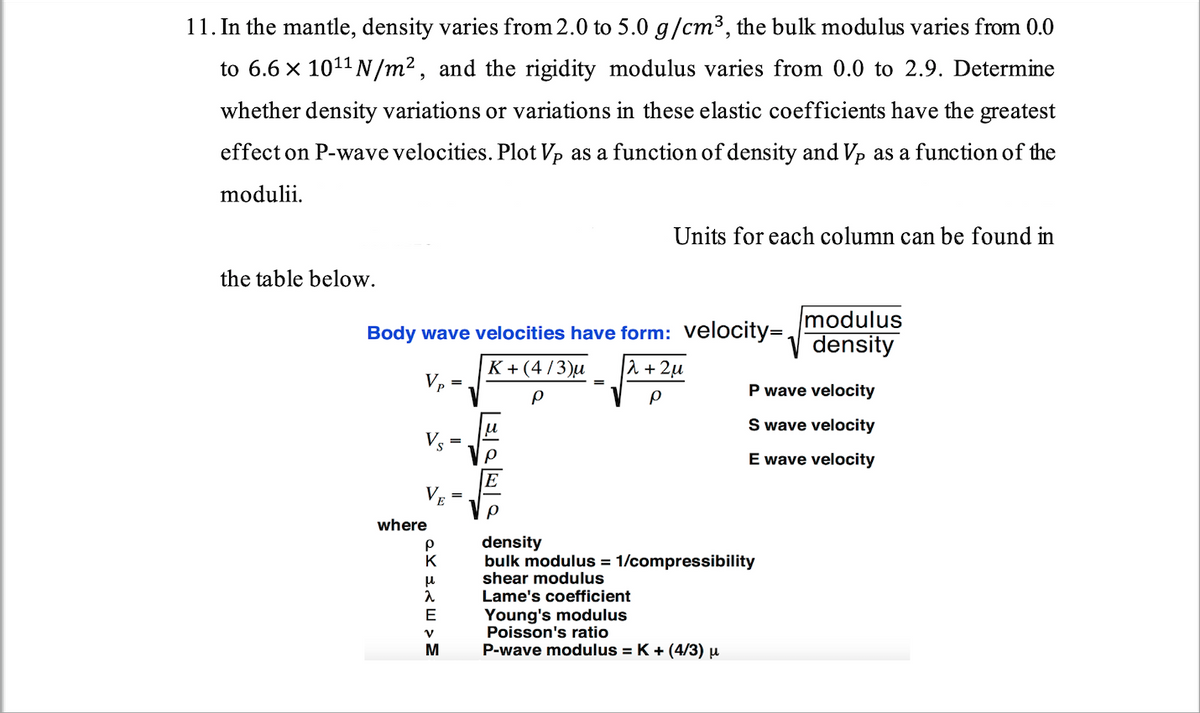 11. In the mantle, density varies from 2.0 to 5.0 g/cm³, the bulk modulus varies from 0.0
to 6.6 x 1011 N/m², and the rigidity modulus varies from 0.0 to 2.9. Determine
whether density variations or variations in these elastic coefficients have the greatest
effect on P-wave velocities. Plot Vp as a function of density and Vp as a function of the
modulii.
Units for each column can be found in
the table below.
modulus
density
Body wave velocities have form: velocity=.
K + (4/3)u
2 + 2µ
P wave velocity
S wave velocity
E wave velocity
E
E
where
density
bulk modulus = 1/compressibility
shear modulus
Lame's coefficient
K
Young's modulus
Poisson's ratio
P-wave modulus = K + (4/3) u
E
