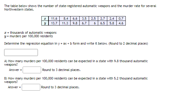 The table below shows the number of state-registered automatic weapons and the murder rate for several
Northwestern states.
11.6
8.4
6.6
3.5
2.5
2.7
2.4
0.7
13.7
11.3
9.8
6.7
6
6.5
5.8
4.6
I = thousands of automatic weapons
y = murders per 100,000 residents
Determine the regression equation in y = ax + b form and write it below. (Round to 2 decimal places)
A) How many murders per 100,000 residents can be expected in a state with 9.8 thousand automatic
weapons?
Answer =
Round to 3 decimal places.
B) How many murders per 100,000 residents can be expected in a state with 5.2 thousand automatic
weapons?
Answer =
Round to 3 decimal places.
