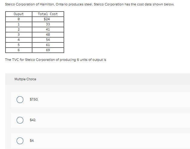 Steico Corporation of Hamilton, Ontario produces steel. Stelco Corporation has the cost data shown below.
Ouput
Total Cost
$24
1
33
41
3
48
54
61
69
The TVC for Stelco Corporation of producing 6 units of output is
Multiple Cholce
$750.
$42.
$4.
