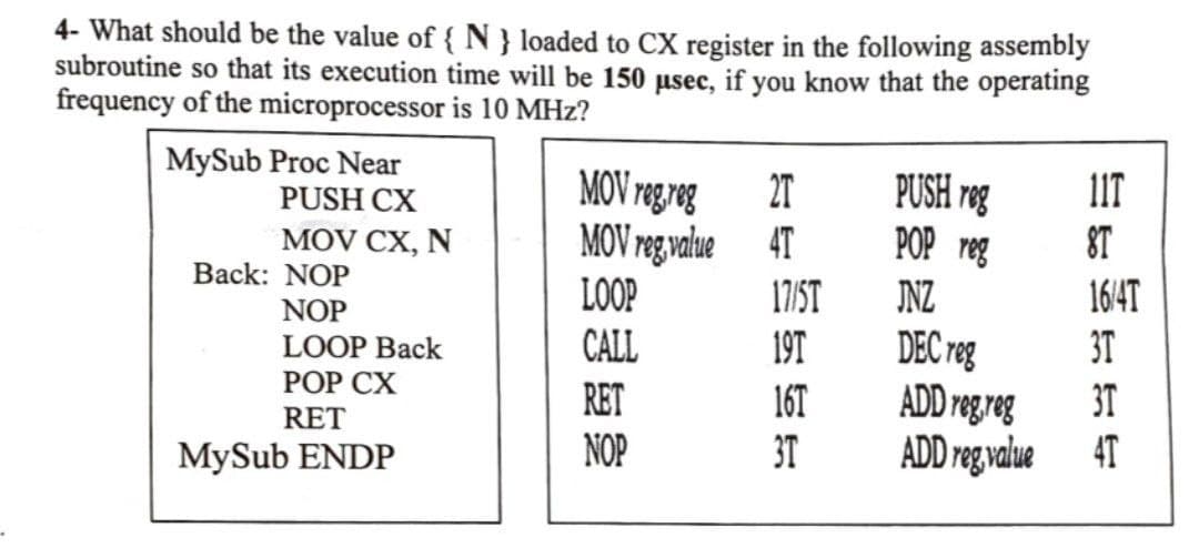 4- What should be the value of { N } loaded to CX register in the following assembly
subroutine so that its execution time will be 150 µsec, if you know that the operating
frequency of the microprocessor is 10 MHz?
MySub Proc Near
PUSH CX
PUSH rog
POP reg
JNZ
DEC reg
ADD regreg
ADD reg value
1IT
MOV regreg
MOV regvalue 41
27
8T
MOV CX, N
Back: NOP
NOP
17/ST
164T
LOOP
CALL
RET
NOP
19T
3T
LOOP Back
РОР СХ
16T
3T
RET
3T
4T
MySub ENDP
