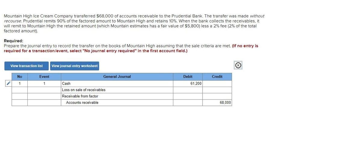 Mountain High Ice Cream Company transferred $68,000 of accounts receivable to the Prudential Bank. The transfer was made without
recourse. Prudential remits 90% of the factored amount to Mountain High and retains 10%. When the bank collects the receivables, it
will remit to Mountain High the retained amount (which Mountain estimates has a fair value of $5,800) less a 2% fee (2% of the total
factored amount).
Required:
Prepare the journal entry to record the transfer on the books of Mountain High assuming that the sale criteria are met. (If no entry is
required for a transaction/event, select "No journal entry required" in the first account field.)
View transaction list View journal entry worksheet
i
No
1
Event
1
General Journal
Cash
Loss on sale of receivables
Receivable from factor
Accounts receivable
Debit
61,200
Credit
68,000
********
X
.….…….