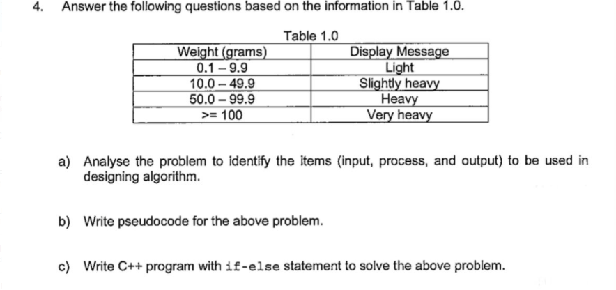 4.
Answer the following questions based on the information in Table 1.0.
Table 1.0
Display Message
Light
Slightly heavy
Heavy
Very heavy
Weight (grams)
0.1- 9.9
10.0 - 49.9
50.0 – 99.9
>= 100
a) Analyse the problem to identify the items (input, process, and output) to be used in
designing algorithm.
b) Write pseudocode for the above problem.
c) Write C++ program with if-else statement to solve the above problem.
