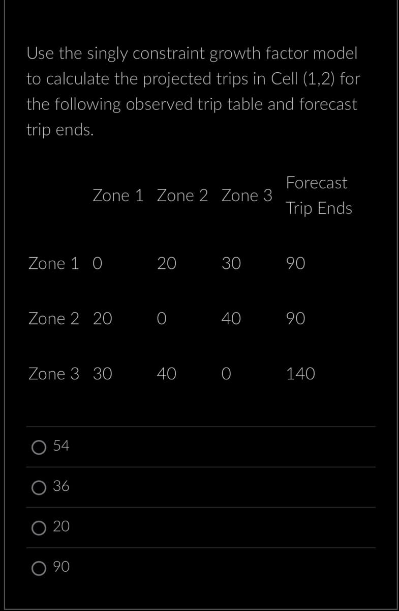 Use the singly constraint growth factor model
to calculate the projected trips in Cell (1,2) for
the following observed trip table and forecast
trip ends.
Zone 1 0
Zone 2 200
Zone 3 30
O 54
O 36
O
Zone 1 Zone 2 Zone 3
O
20
90
20
40
30
40
Forecast
Trip Ends
90
90
140