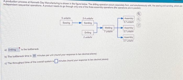 A production process at Kenneth Day Manufacturing is shown in the figure below. The drilling operation occurs separately from, and simultaneously with, the sawing and sanding, which are
independent sequential operations. A product needs to go through only one of the three assembly operations (the operations are in parallel).
5 units/he
Sawing
2.4 units/hr
Sanding
Drilling
2 units/hr
Welding
7 units/hr
a) Drilling is the bottleneck.
b) The bottleneck time is 30 minutes per unit (round your response to two decimal places).
c) The throughput time of the overall system is minutes (round your response to two decimal places)
Assembly Q
0.7 units/hr
G
Assembly
0.7 units/hr
Assembly
0.7 units/hr