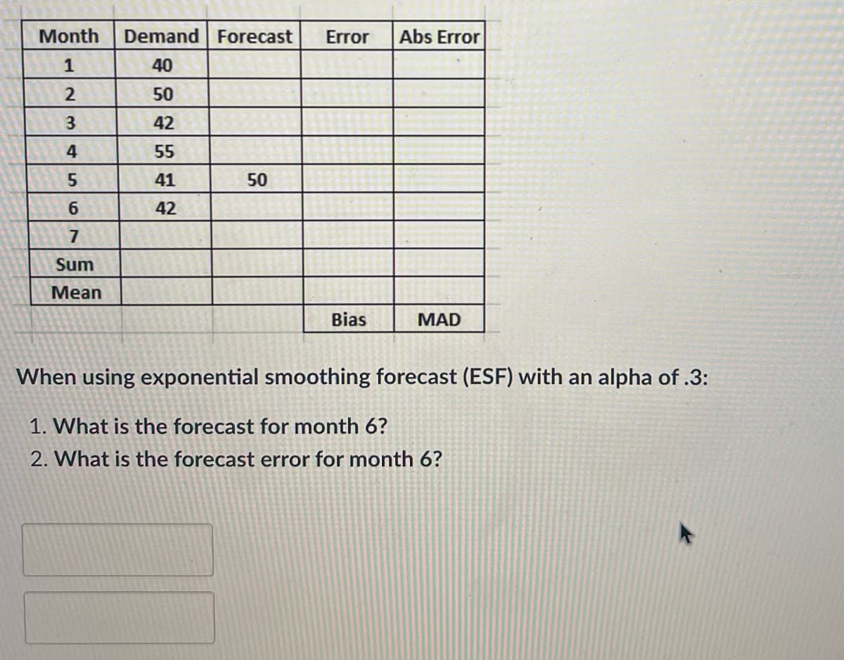 Month Demand Forecast
1
40
2
50
3
42
4
55
5
41
50
6
42
7
Sum
Mean
Error
Abs Error
Bias
MAD
When using exponential smoothing forecast (ESF) with an alpha of .3:
1. What is the forecast for month 6?
2. What is the forecast error for month 6?
