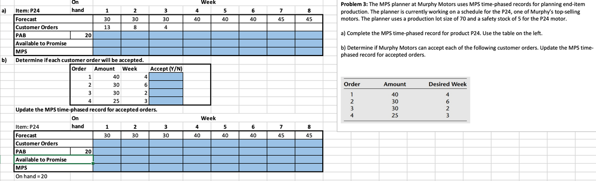 On
Week
a)
Item: P24
hand
1
2
3
4
5
6
7
8
Forecast
30
30
30
40
40
40
45
45
Customer Orders
13
8
4
PAB
20
Available to Promise
MPS
b)
Determine if each customer order will be accepted.
Order Amount Week
Accept (Y/N)
1
40
2
30
3
4
30
25
462M
3
Update the MPS time-phased record for accepted orders.
Item: P24
Forecast
Customer Orders
Problem 3: The MPS planner at Murphy Motors uses MPS time-phased records for planning end-item
production. The planner is currently working on a schedule for the P24, one of Murphy's top-selling
motors. The planner uses a production lot size of 70 and a safety stock of 5 for the P24 motor.
a) Complete the MPS time-phased record for product P24. Use the table on the left.
b) Determine if Murphy Motors can accept each of the following customer orders. Update the MPS time-
phased record for accepted orders.
Order
1234
Amount
40
Desired Week
4
30
30
25
623
8
4
On
Week
hand
1
2
3
4
5
6
30
30
30
40
40
40
74
45
45
PAB
20
Available to Promise
MPS
On hand = 20